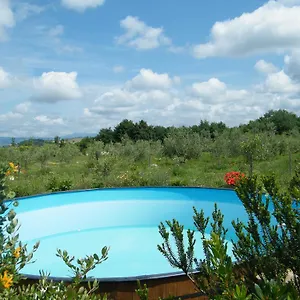 Bauernhof Sant' Antonio, Manciano